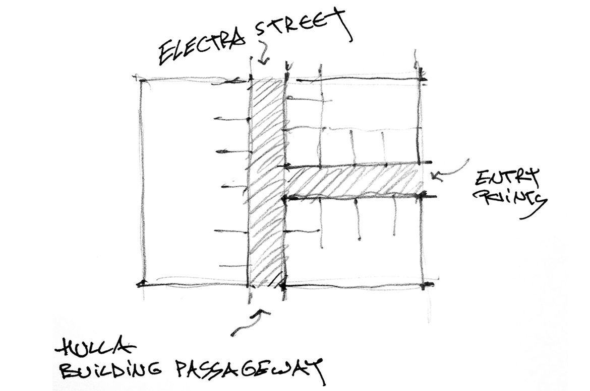 Yasser blog3 figure6