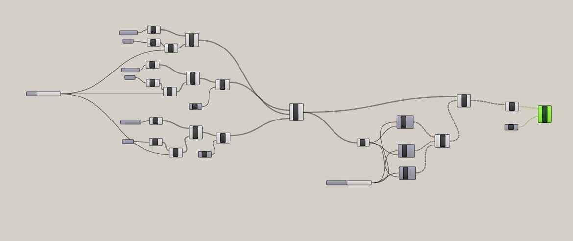 Samer process05